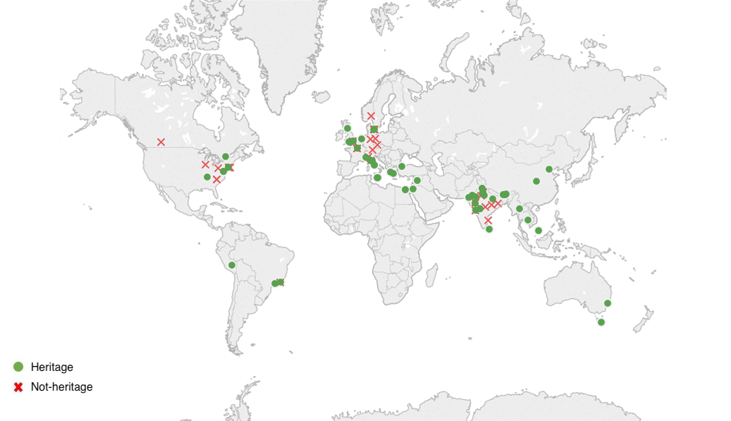 sites covered by our dataset